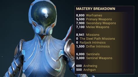 warframe how to raise mastery.